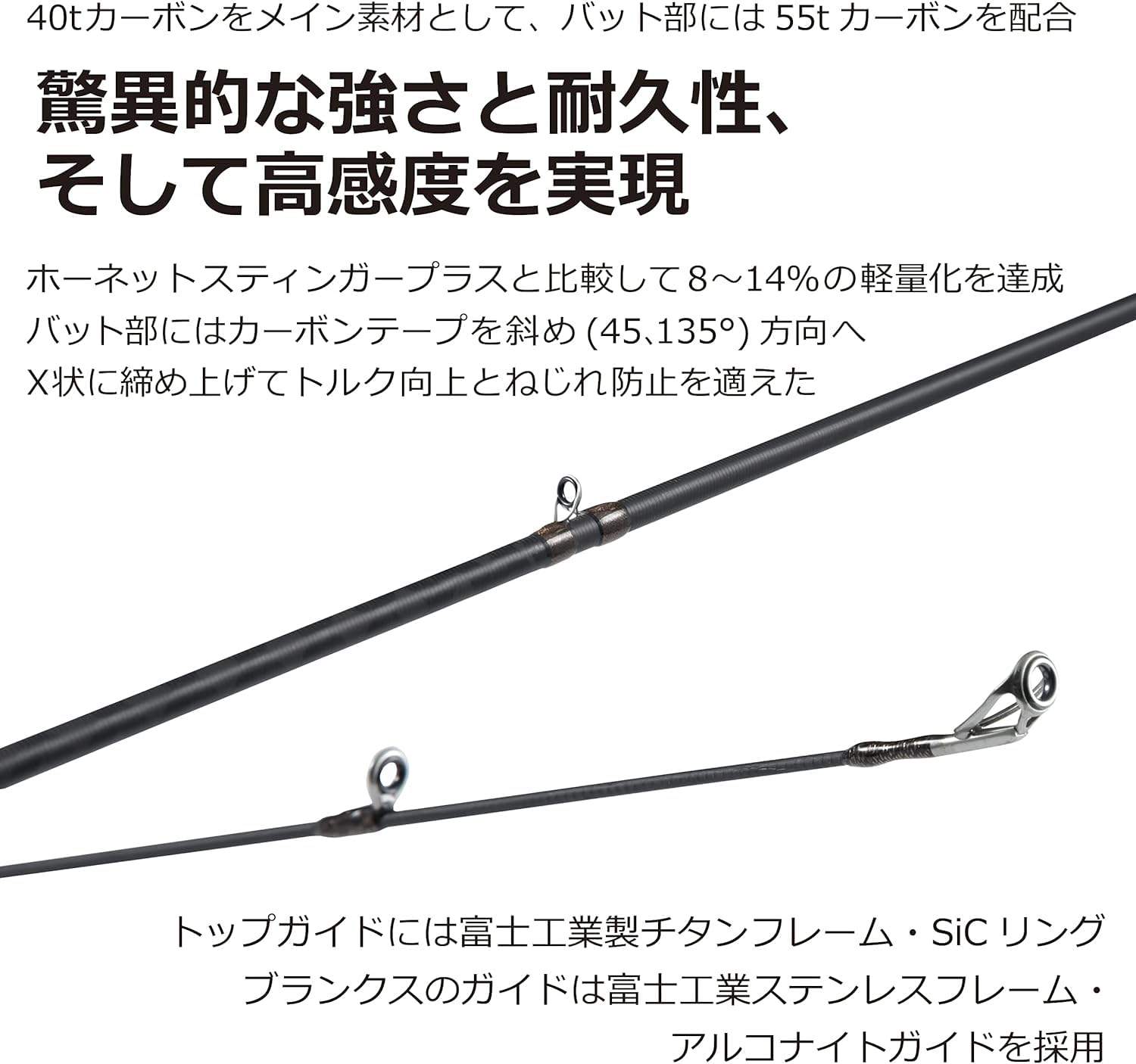 Amazon | AbuGarcia (アブガルシア) ホーネットスピアーズ Hornet